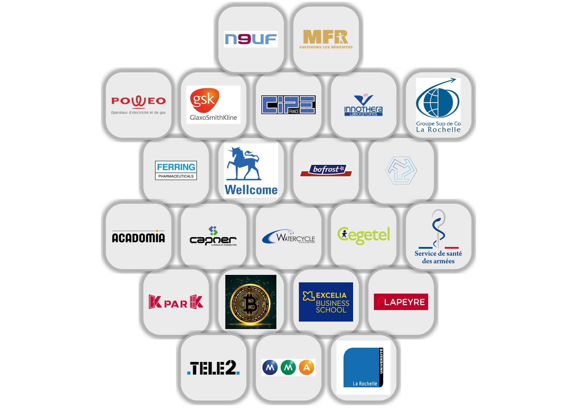 Logos des collaborations